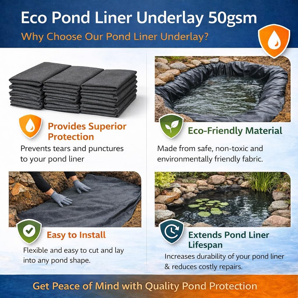 Pond Liner Underlay 3 m x 5 m 50 GSM Geotextile Fabric - Protective Fleece Ground Mat for Garden Ponds - Fits PVC EPDM Rubber Pond Liners - Cushions Against Stones, Roots - Easy Cut and Fit