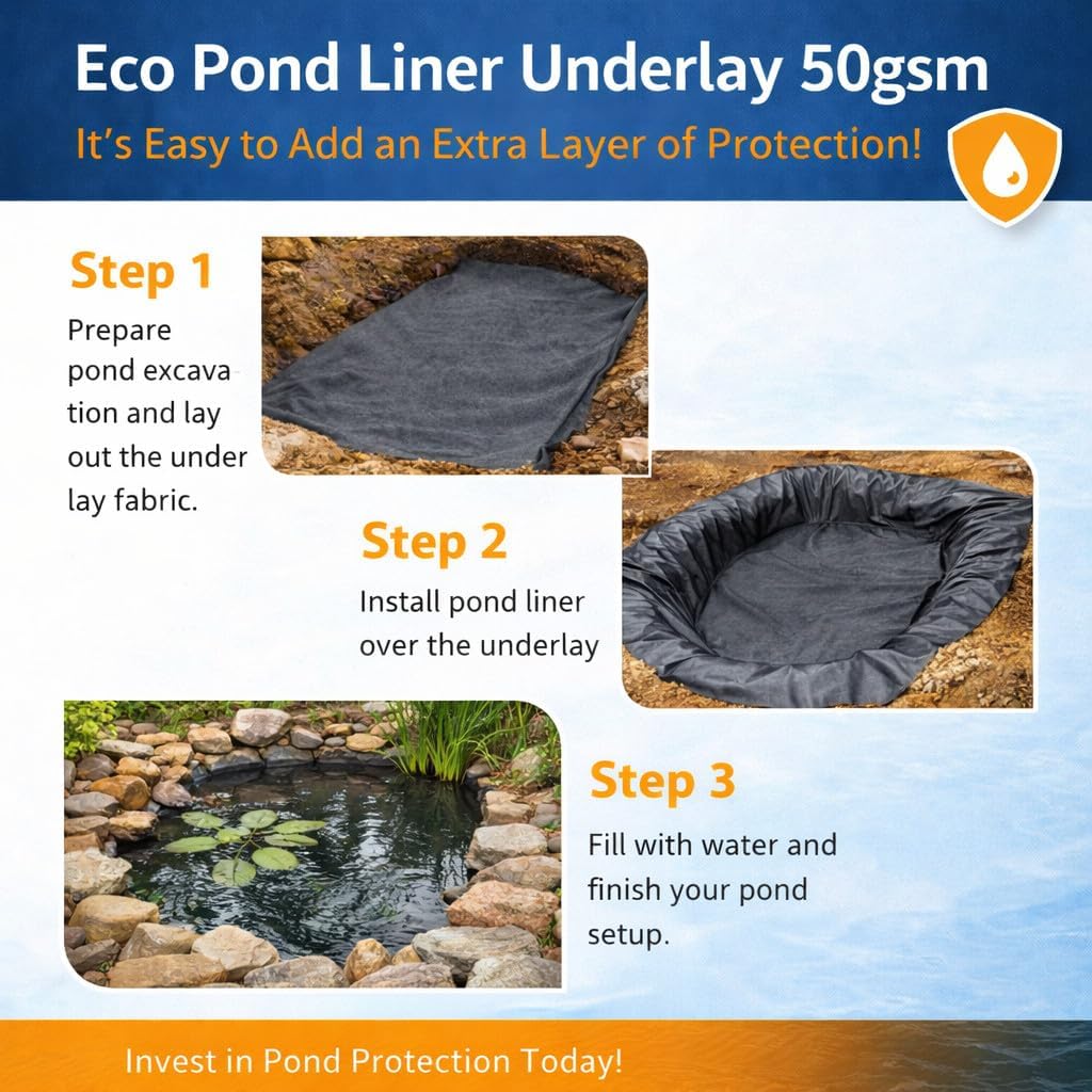 Pond Liner Underlay 3 m x 5 m 50 GSM Geotextile Fabric - Protective Fleece Ground Mat for Garden Ponds - Fits PVC EPDM Rubber Pond Liners - Cushions Against Stones, Roots - Easy Cut and Fit